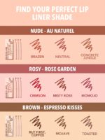 Sheglam - So Lippy Lip Liner Set - Rose Graden - Image 3