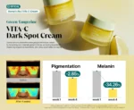 Goodal - Green Tangerine Vitamin C Cream - 50ml - Image 4