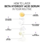 the inkey list beta hydroxy acid 30ml | the inkey list beta hydroxy acid bha serum