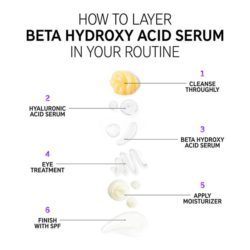 the inkey list beta hydroxy acid 30ml | the inkey list beta hydroxy acid bha serum