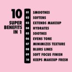 Nyx - The Marshmellow Smoothing Primer - 30ml - Image 2