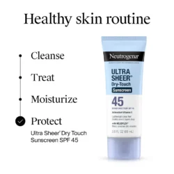 neutrogena ultra sheer dry touch 88ml