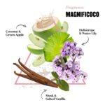 Soap & Glory - Magnifi Coco Refreshing Body Wash - 75ml - Image 3