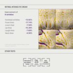 Some By Mi - Retinol Intense Trial Kit - Image 3