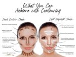 Aesthetica - Cream Contour Kit - Image 5