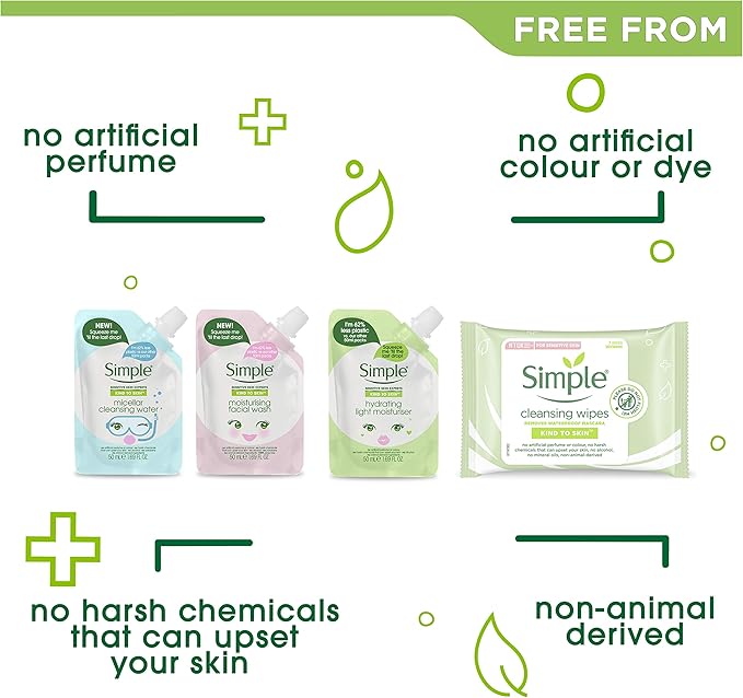 simple safe travels skin set