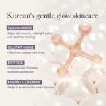Medicube - AGE-R Glutathione Glow Capsule Facial Cream - 50ml - Image 4