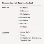 Olaplex - Nº.0 Intensive Bond Building Treatment - 155ml - Image 4