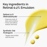 Ordinary - Retinal 0.2% Emulsion - 15ml - Image 3