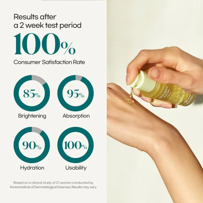 GOODAL-Green-Tangerine-Vitamin-C-Dark-Spot-Serum-40ml-36184447353131-1 goodal green tangerine vitamin c serum 40ml