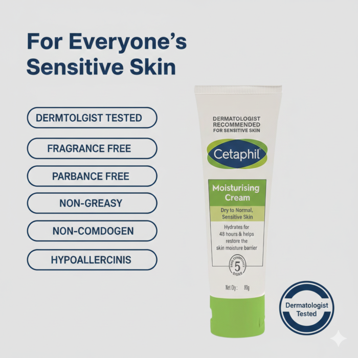 Gemini_Generated_Image_kfkhwnkfkhwnkfkh cetaphil moisturising cream dry to normal