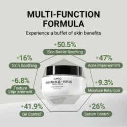 jumiso snail mucin 88 peptide cream 30ml