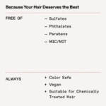 Olaplex - No.4 Bond Maintenance Shampoo Mini - 100 Ml - Image 3