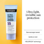 Neutrogena - Ultra Sheer Dry-Touch Sunscreen 88ml - SPF55 - 88ml - Image 2