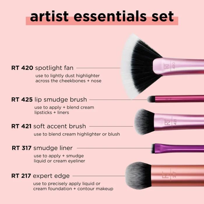 RT_1895_ArtistEssentials_CoreUpdate_Infographic_1.0-02_1024x1024 Real Technique - Artist Essentials - Image 1