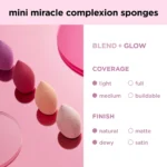 Real Technique - Miracle Mini Complexion Sponge, 4 Count - Image 3