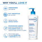 Bioderma - Ultra-nourishing Moisturizing Cream - 500ml - Image 2