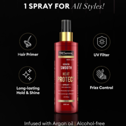 tresemme keratin smooth heat protection shine