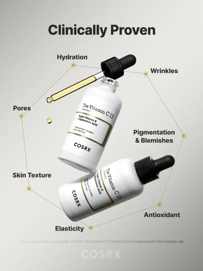 The_VitaminC13_04 cosrx the vitamin c 13 serum 20ml