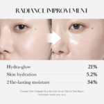 Medicube - Collagen Glow Booster Milk Serum - 15ml - Image 2