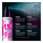 Mac - Fix+ Stay Over Alcohol-free 16hr Setting Spray - 100ml