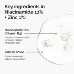 ordinary niacinamide 10 percent zinc 1 | ordinary niacinamide 10 percent zinc 1 60ml