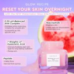 Glow Recipe - Watermelon Glow Aha Night Treatment - 60 ml - Image 3