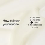 The Inkey List - Excess Oil Solution - 30ml - Image 4
