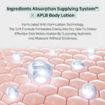 Aplb - Glutathione Niacinamide Body Lotion - 300ml - Image 2