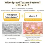 Aplb - Retinol Vitamin C Vitamin E Ampoule Serum - 40ml - Image 5