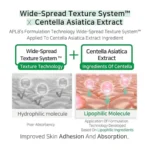 Aplb - Aha Bha Pha Centella Facial Cream - 55ml - Image 2