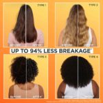 Garnier - Ultimate Blends Hair Food Papaya 3-in-1 Damaged Hair Mask Treatment - 400ml - Image 5