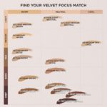 Absolute New York - Velvet Focus Powder Foundation - Image 3