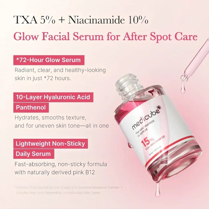 974_65a9897a-8257-4bd6-85d5-1a02f8b62136 medicube txa niacinamide 15 percent serum