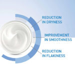 Cerave - Moisturising Cream For Dry To Very Dry Skin - 177ml - Image 3