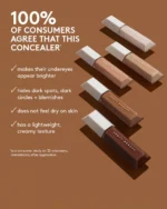 Fenty Beauty - We're Even Hydrating Longwear Concealer - Image 2
