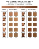 Fenty Beauty - We're Even Hydrating Longwear Concealer - Image 3