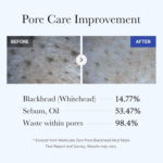 Medicube - Zero Pore Blackhead Mud Mask - 100g - Image 4