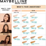 Maybelline - Fit Me Matte + Poreless Foundation - Image 4