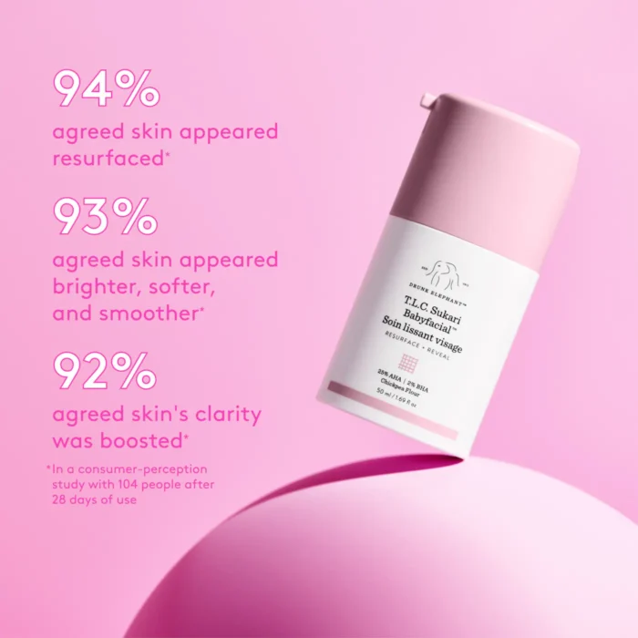 s1912385-av-9-zoom (1) drunk elephant t l c sukari babyfacial aha