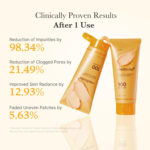 Medicube - Kojic Acid Turmeric Toning Cleanser - 120g - Image 5