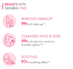 Bioderma - Sensibio H2O Micellar Water - 500ml - Image 2