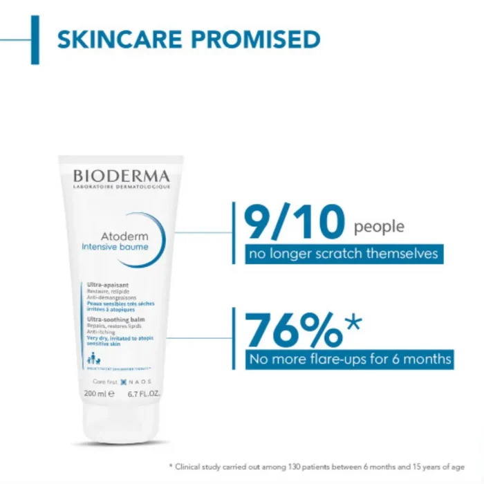 bioderma-atoderm-intensive-baume-ultrasoothing-balm-200ml-9ac4-products bioderma atoderm intensive ultra soothing