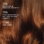 Olaplex - Rich Hydration Mask - 30ml - Image 3