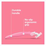 Gillette Venus - Comfortglide Sugarberry Scented Razor - Image 7