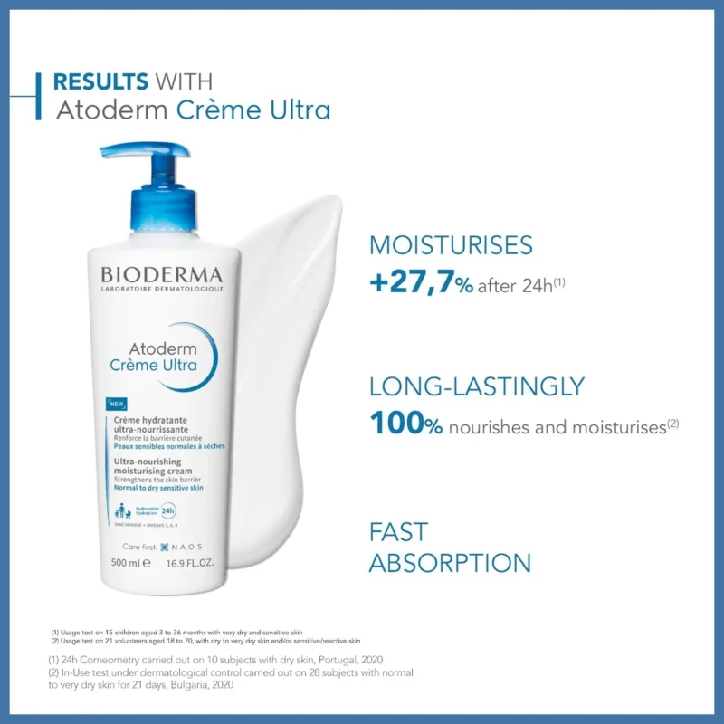 bioderma atoderm ultra nourishing