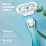 Gillette Venus - Smooth Razor - Image 3