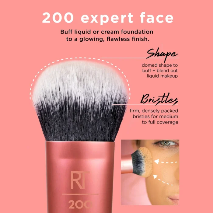 RT_Infographics_BrushHead_EEs_1.1-03_7_1800x Real Technique - Expert Face Makeup Brush - Image 1