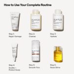 Olaplex - The Full-on Shine Set