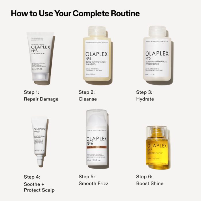 Olaplex - The Full-on Shine Set - Olaplex - The Full-on Shine Set - Image 1